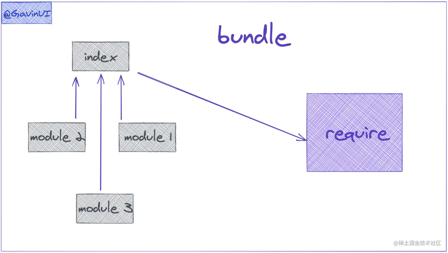 web-webpack-mini-2.png