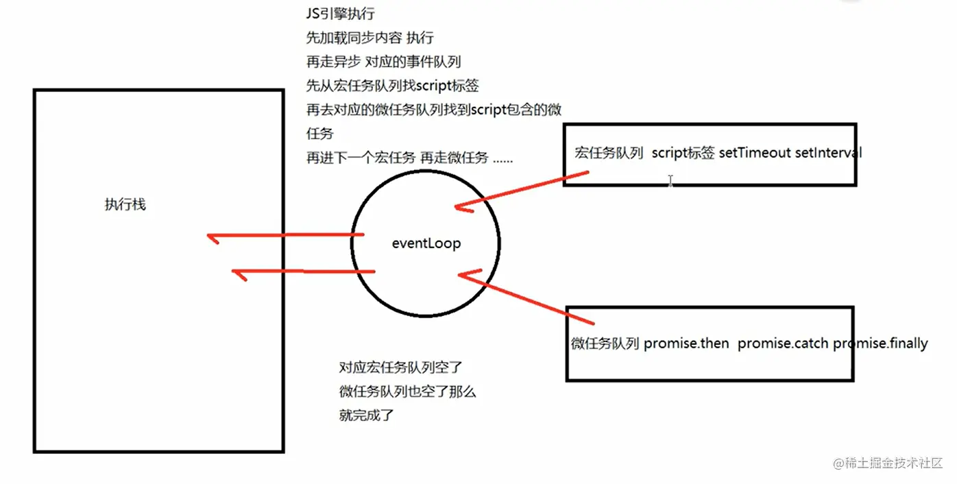 QQ图片20230426201228.png