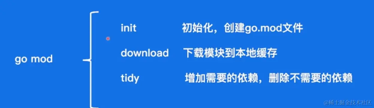 CleanShot 2023-01-16 at 19.05.53@2x.png