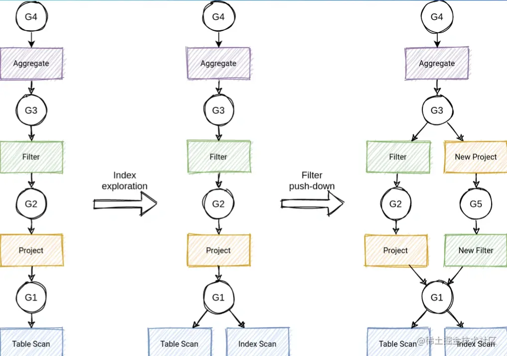 截屏2022-07-24 17.06.19.png