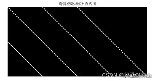 a8b6ab027bc6c4178ced741fdf172519_watermark,size_14,text_QDUxQ1RP5Y2a5a6i,color_FFFFFF,t_100,g_se,x_10,y_10,shadow_20,type_ZmFuZ3poZW5naGVpdGk=.png