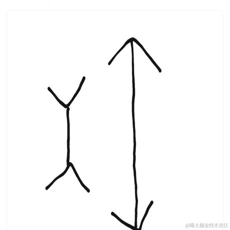 沃玛大魔王于2022-11-21 10:18发布的图片