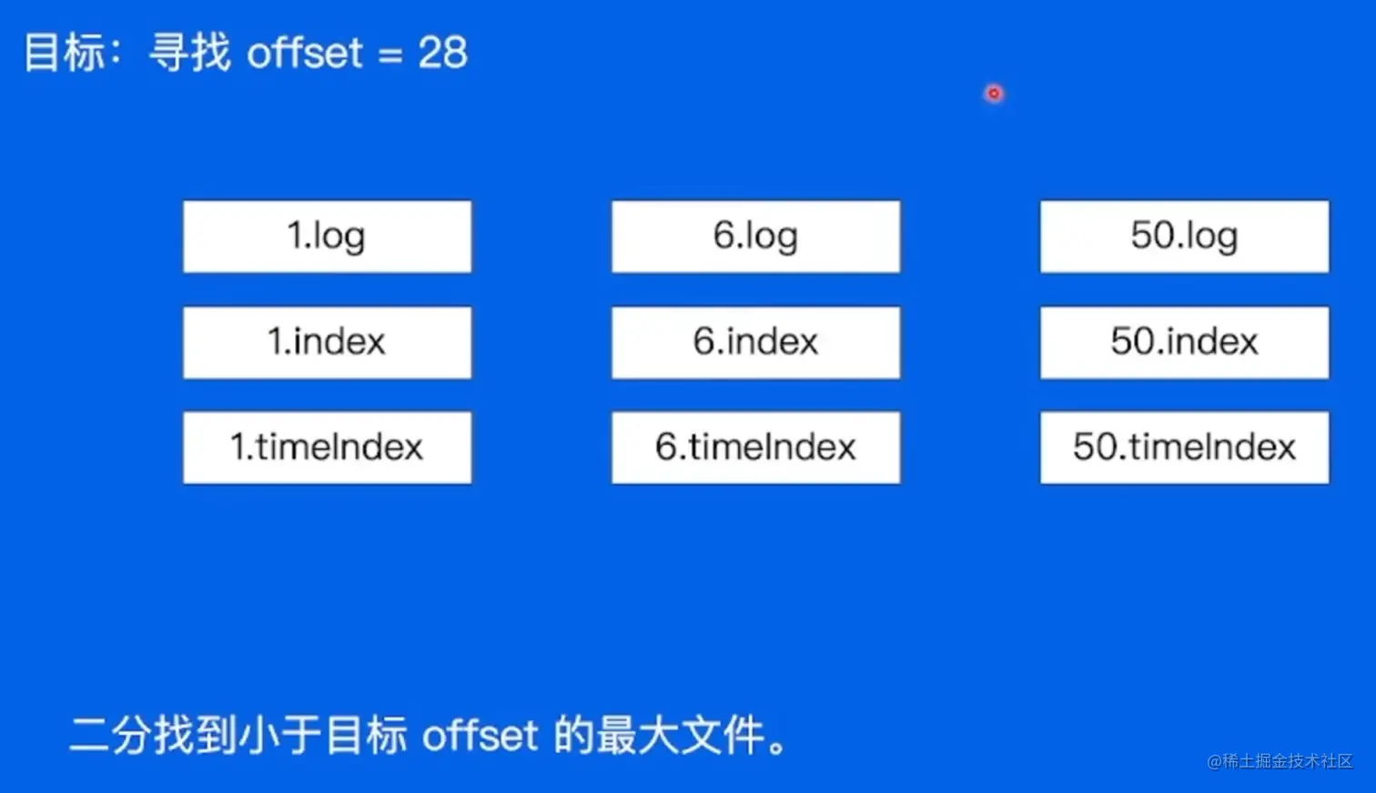 byteDance7-16.png