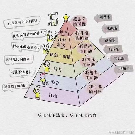 粤港澳摸鱼王于2023-02-13 16:35发布的图片