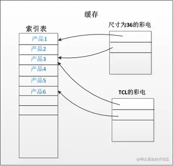 2012053015203643.png