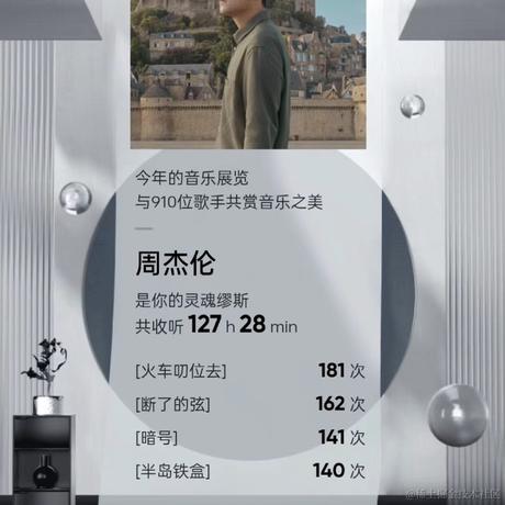 别剪短你的发于2023-12-20 15:32发布的图片
