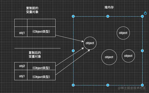 截屏2022-07-13 下午6.39.17.png