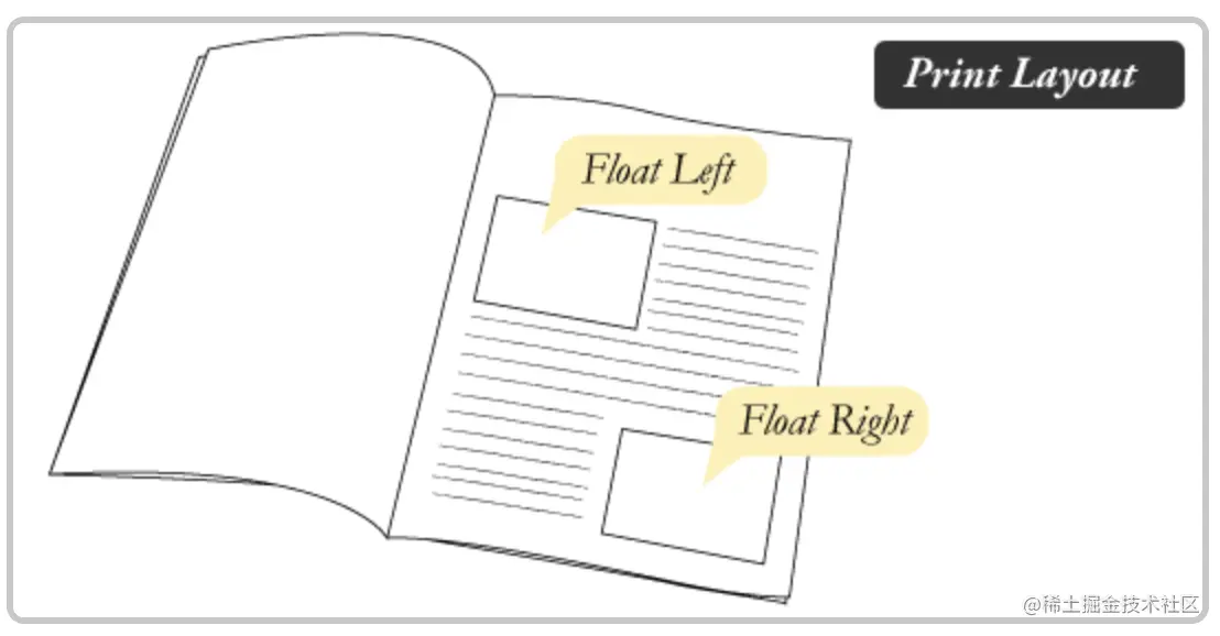 截屏2022-07-14 下午5.31.38.png