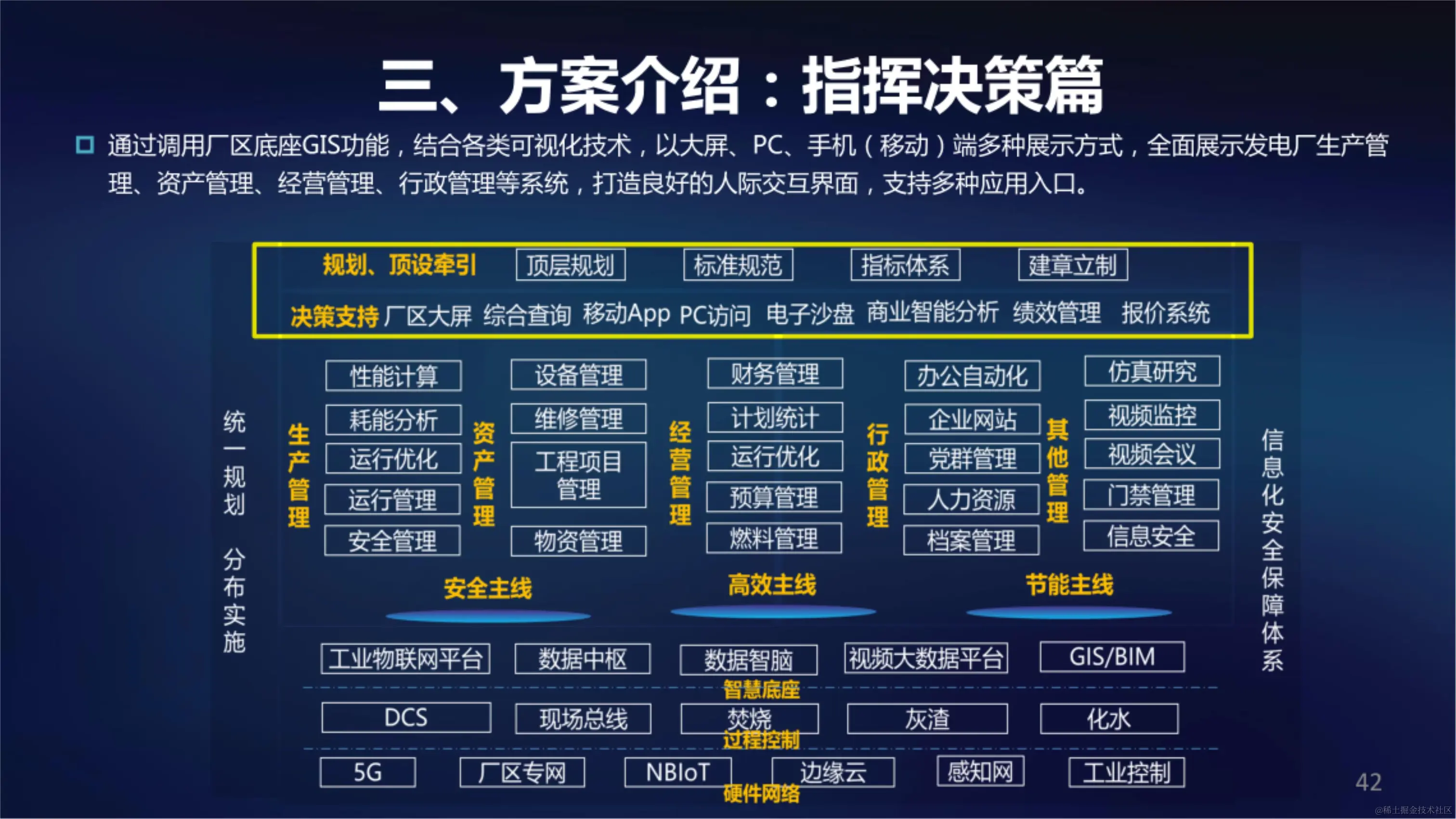 031410390756_05G智慧生活垃圾焚烧发电厂解决方案_40.jpg
