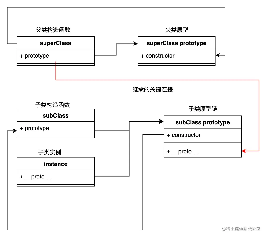 UML 图.jpg