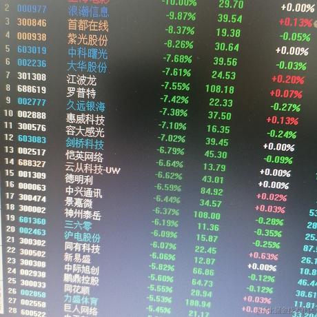 妳相信光吗于2023-04-13 15:07发布的图片