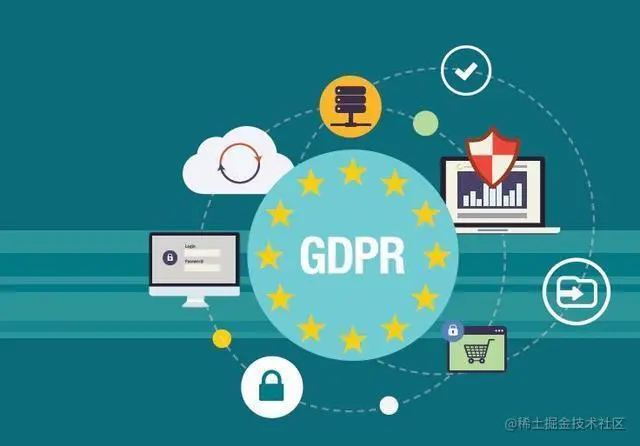 关于GDPR，如何从测试的角度看数字化转型
