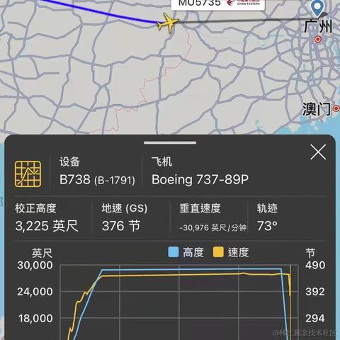 CoderLemon于2022-03-21 16:14发布的图片