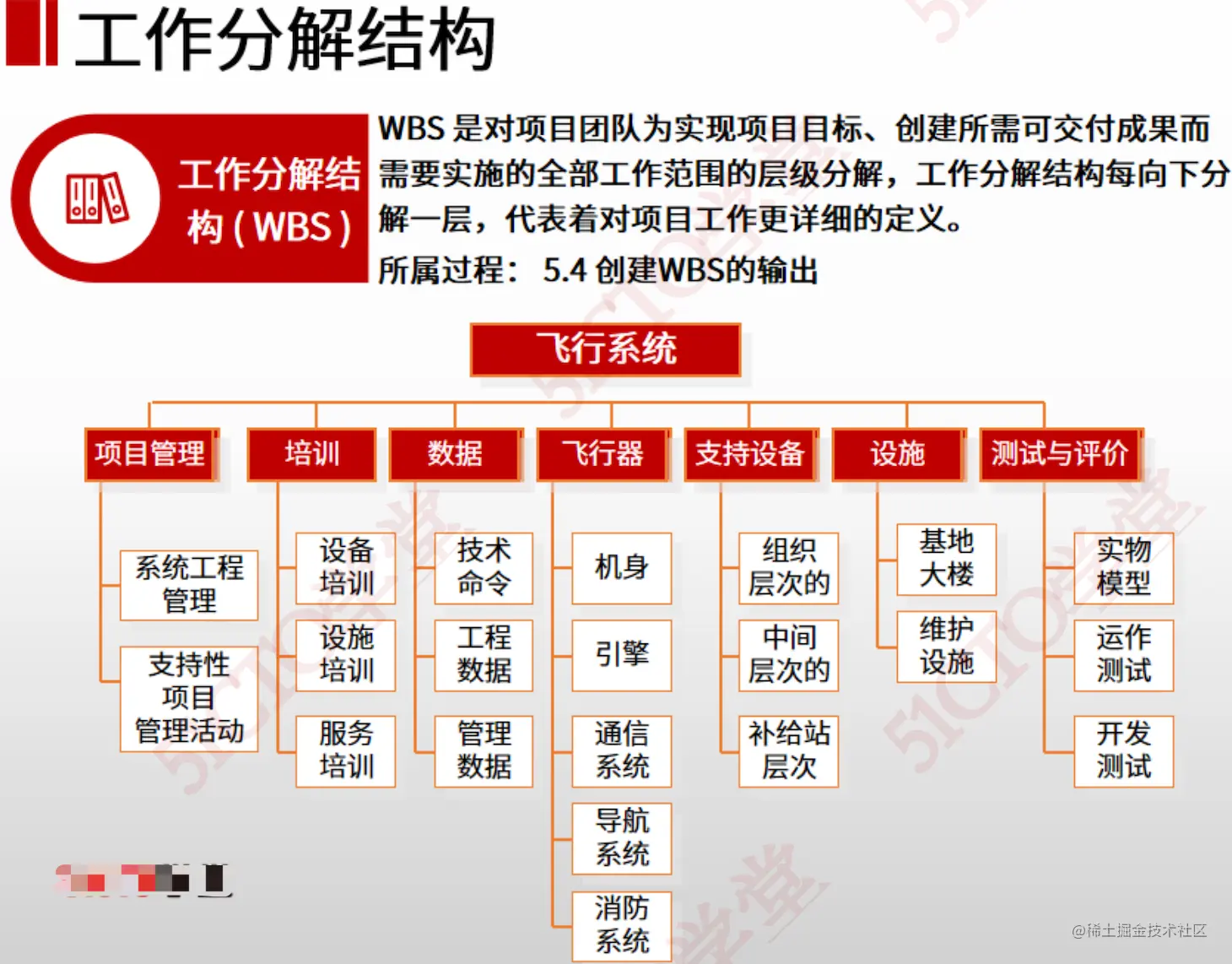 企业微信截图_06c15fdb-d7a6-495f-967f-41b11874141f.png