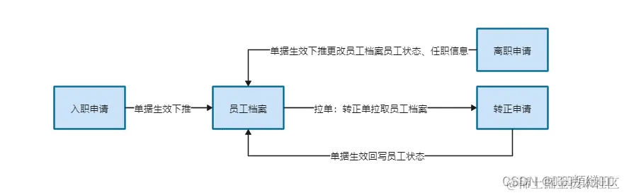 b3cd11f47ea5dba7846b3c7e20b5f1cc_d58fcfa859e34919bfc41abf6d3cf648.png