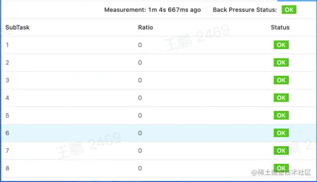 截屏2022-08-18 12.10.15.png
