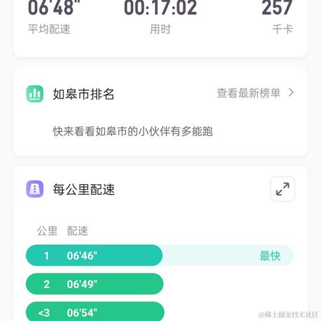bk杨桃干于2022-11-27 20:46发布的图片