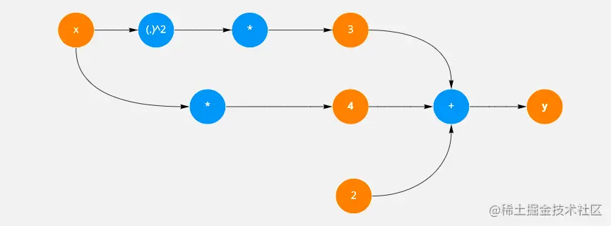 屏幕快照 2022-06-22 下午4.52.31.png