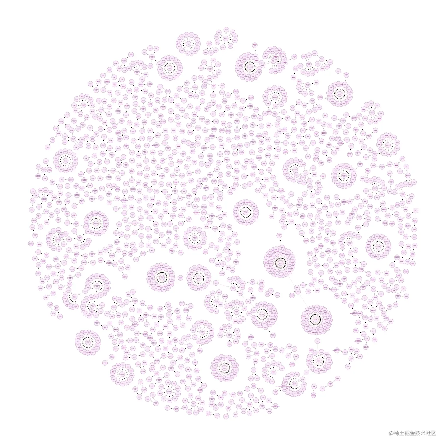 截图 2022-06-14 23.17.42.png