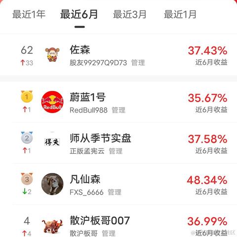 与子成说于2022-10-26 19:42发布的图片