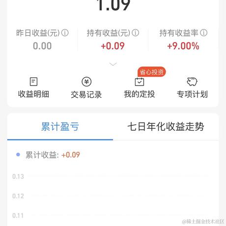 天才开发仔于2023-02-01 15:41发布的图片