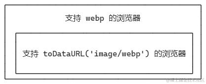 toDataURL.png