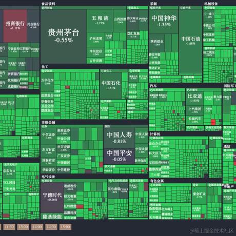 作伴于2024-01-22 15:26发布的图片