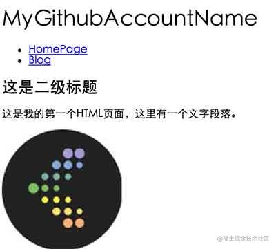 Task0001 】HTML, CSS basics - Moment For Technology