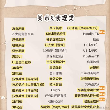 用户5918848536503于2021-09-01 09:41发布的图片