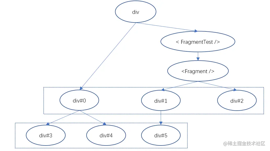 image-20220203232358907.png