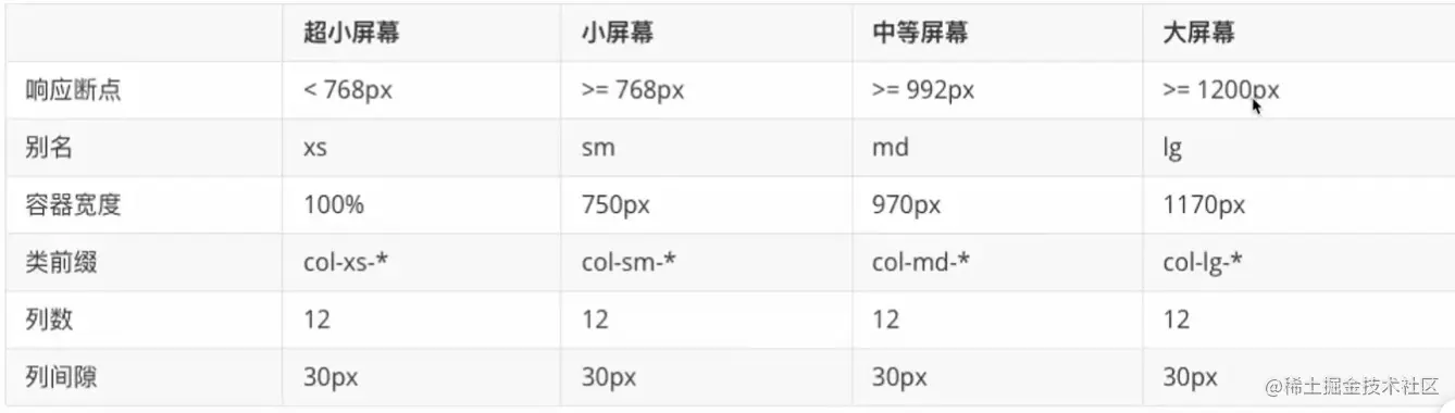 截屏2022-09-21 下午9.04.44.png
