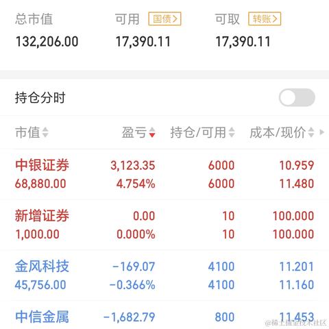 圈_圈于2023-08-02 15:01发布的图片
