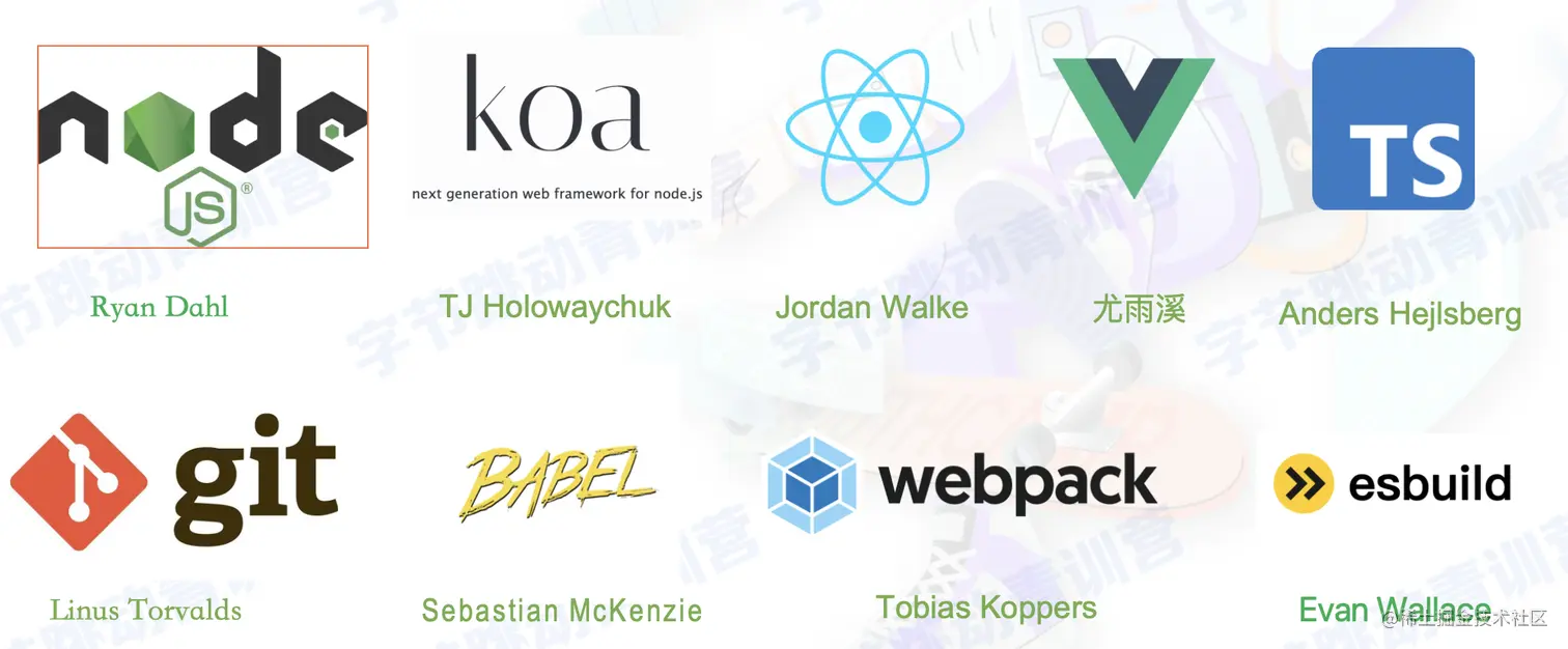 截屏2022-08-01 16.56.23.png