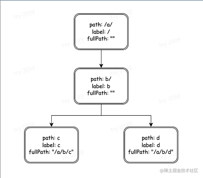 Pasted image 20230813114110.png