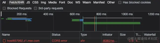 cors-http.png