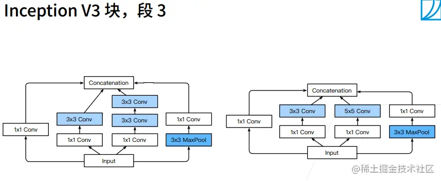 截屏2022-03-08 下午4.58.06.png