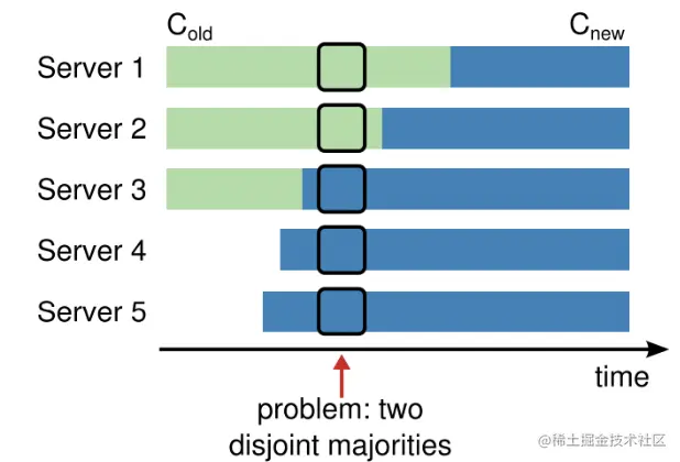 截屏2022-08-13 18.40.46.png