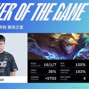 M麦当劳于2023-06-29 17:34发布的图片