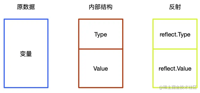 image-20210920152124220.png