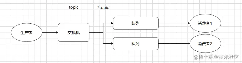 微信截图_20210729174128.png