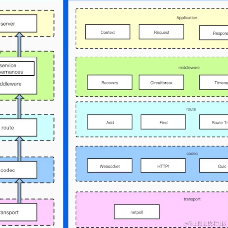 星辰落入海于2023-06-11 15:47发布的图片