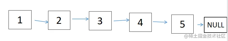 批注 2021-06-03 224017.png