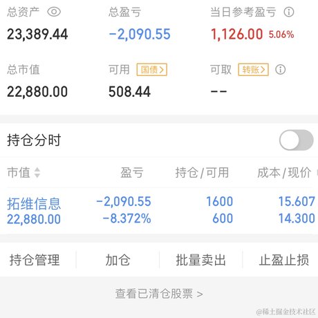 成为我的舔狗于2023-04-11 15:08发布的图片