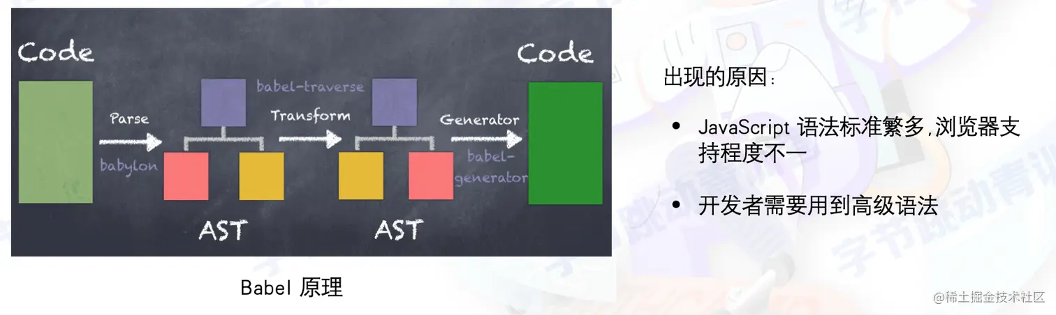 截屏2022-08-11 11.23.36.png