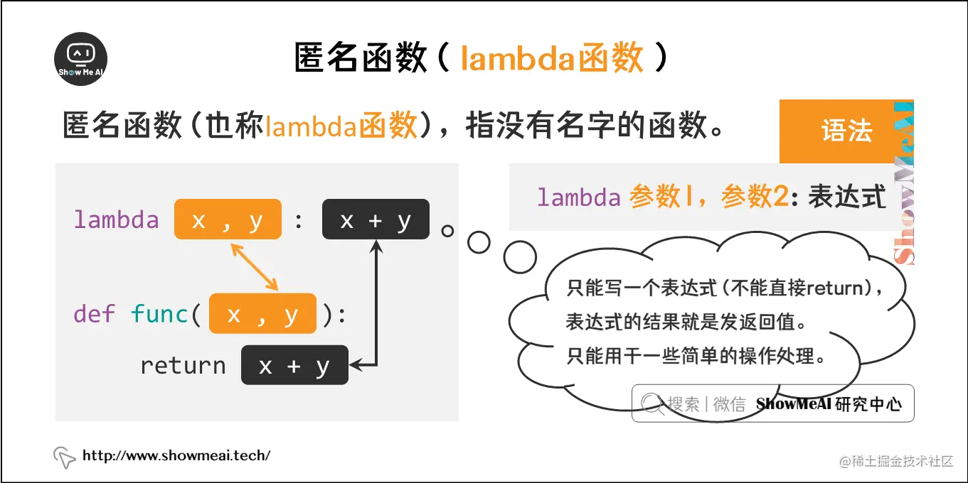 匿名函数（lambda函数）
