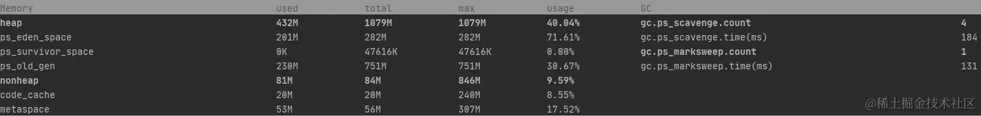 GC触发验证-第六次申请200M内存