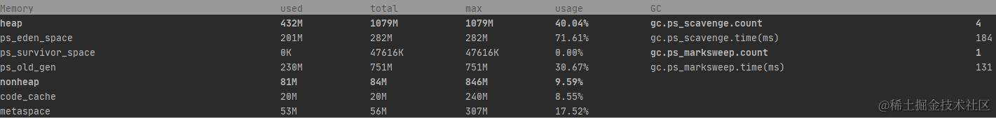 GC触发验证-第六次申请200M内存