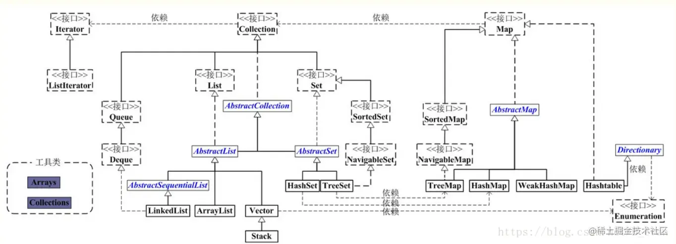 image-20210510115443694.png