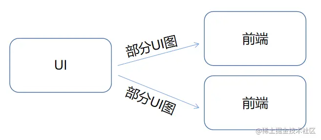 图2.png