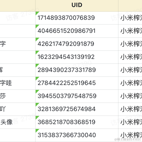 沸点小助手于2023-02-10 08:13发布的图片